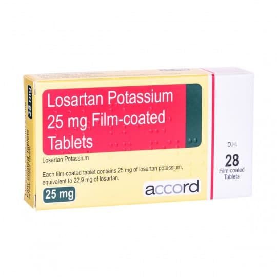 Losartan (Losartan Kalium)